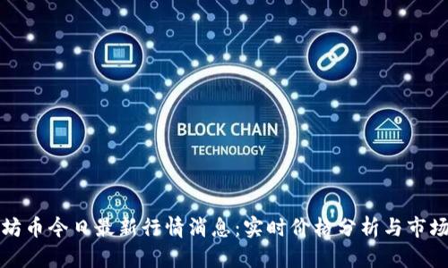 以太坊币今日最新行情消息：实时价格分析与市场趋势