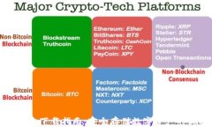 Trezor钱包下载指南：安全存储数字资产的最佳选