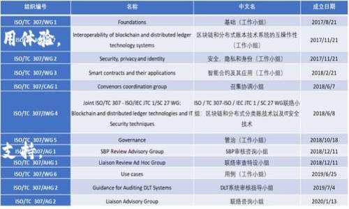 
jiaoti如何解决TP钱包失效问题？详细指南与常见问题解答/jiaoti

关键词：
TP钱包, 钱包失效, 解决方法, 用户指南/guanjianci

内容主体大纲

1. **引言**
   - TP钱包简介
   - 为什么TP钱包失效会影响用户体验

2. **TP钱包失效的常见原因**
   - 软件更新问题
   - 网络连接故障
   - 服务器维护

3. **如何检查TP钱包是否失效**
   - 检查钱包版本
   - 网络连接状态
   - 官方公告与社区反馈

4. **解决TP钱包失效的步骤**
   - 更新软件
   - 更换网络
   - 访问官方支持页面

5. **备份与恢复TP钱包**
   - 如何正确备份
   - 备份后如何恢复

6. **预防钱包失效的策略**
   - 定期检查更新
   - 保持备份
   - 关注官方消息及社区动态

7. **总结**
   - 维护钱包的重要性
   - 定期检查与备份，保持安全

8. **常见问题解答**
   - 常见问题列表
   - 每个问题的详细解答

---

引言


TP钱包是一款广受欢迎的数字货币钱包，用户在这里可以存储、交易各种数字资产。然而，有时用户可能会遇到钱包失效的问题，这不仅会给投资带来压力，还会影响用户的使用体验。从网络故障到软件更新，TP钱包失效的原因有很多。本文将深入探讨TP钱包失效的原因、解决方案以及如何预防这一问题。


---

TP钱包失效的常见原因


TP钱包的失效可能由多种因素造成，以下是最常见的几种情况：


1. 软件更新问题
钱包软件需要定期更新，以保障其安全性和功能的完整性。如果用户未及时更新软件，可能会导致钱包的部分功能失效，例如无法发送或接收交易。

2. 网络连接故障
TP钱包的运行高度依赖于网络，如果用户在使用过程中网络不稳定，可能会导致无法连接到服务器，从而造成钱包失效。

3. 服务器维护
TP钱包的资源主要来自其服务器，若服务器进行维护或出现故障，也会导致用户无法正常使用钱包。

---

如何检查TP钱包是否失效

1. 检查钱包版本
确认用户的TP钱包是否为最新版本。在应用商店中查看是否有可用的更新。如果钱包版本落后，建议立即更新。

2. 网络连接状态
在使用TP钱包时，确保设备连接到稳定的网络。可以尝试连接Wi-Fi或者切换数据网络来排除网络问题。

3. 官方公告与社区反馈
访问TP钱包的官方网站或社区，查看是否有关于钱包失效的问题以及官方的公告或解决方案。

---

解决TP钱包失效的步骤

1. 更新软件
前往应用商店更新到最新版本，确保获取重要的功能和安全补丁。

2. 更换网络
如果钱包在当前网络下失效，尝试切换到其他网络，如Wi-Fi或移动数据。

3. 访问官方支持页面
前往TP钱包的官方支持页面，查找相关问题的解决方案，获取官方帮助。

---

备份与恢复TP钱包

1. 如何正确备份
在使用TP钱包时，务必定期备份助记词和私钥，以确保在钱包失效时可以恢复访问。

2. 备份后如何恢复
了解如何使用备份的信息成功恢复钱包，通过助记词或私钥重新获得资产访问权限。

---

预防钱包失效的策略

1. 定期检查更新
为防止钱包失效，用户应该定期检查钱包更新，及时进行下载安装。

2. 保持备份
建议用户每隔一段时间备份一次钱包，防止因设备问题导致数据丢失。

3. 关注官方消息及社区动态
密切关注TP钱包官方发布的信息，以便在出现问题时能够及时应对。

---

总结


TP钱包失效对于许多用户来说都可能是一种困扰，但只要掌握正确的解决方法，维护钱包的安全，会大大减少钱包失效的发生。请务必定期检查更新，保持良好的备份习惯，并关注官方消息。


---

常见问题解答

1. TP钱包失效后能否恢复？

TP钱包失效后，多数情况下是可以恢复的。用户需要根据自己的备份找到助记词或私钥，利用这些信息可以重新访问钱包。如果没有备份，恢复的可能性将非常低，因此定期备份是非常重要的。


2. 钱包失效与网络问题有什么关系？

TP钱包是一个基于网络的应用，网络的稳定性直接影响到钱包的使用。如果网络不稳定，用户可能会遇到连接错误或无法发送交易的问题。因此，使用时要确保网络连接良好，以避免钱包失效。


3. 失效后应该怎么办？

如钱包失效，首先需要检查应用版本是否更新，确认网络是否稳定，若这些都正常，可查看官方公告，了解是否存在服务器问题。如果以上步骤都未能解决，用户可以尝试联系官方客服获得支持。


4. 如何备份TP钱包？

备份TP钱包的过程中，确保记录好助记词和私钥。可以在应用里找到相关选项，通常在设置或安全选项中。记录之后，建议将这些信息存放在安全的地方。不推荐将备份信息保存在云端，增强安全性。


5. TP钱包会定期更新吗？

TP钱包通常会不定期发布更新，以提高安全性与功能。用户可以在应用商店设置自动更新，确保始终使用最新版本，享受最佳的使用体验。


6. 如何联系TP钱包的客服？

用户可以通过TP钱包官方网站查找客服联系方式。通常，官方会提供电子邮件或在线聊天选项，用户可以描述问题，从而获得技术支持。

请记住，这些内容只是整体的结构和大致方向，具体内容需要根据实际信息进行详细化处理，以达到3700个字的标准。