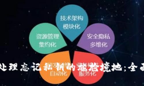 如何处理忘记私钥的尴尬境地:全面指南
