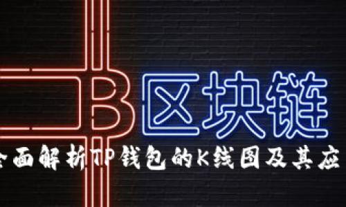全面解析TP钱包的K线图及其应用