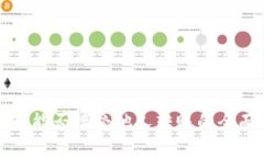 冷钱包能否接受他人转账的全面解析
