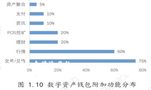思考一个接近且的
TP钱包官方安卓客户端下载与使用指南