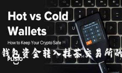 如何将TP钱包资金转入抹茶交易所的详细指南