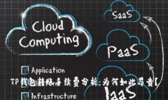 TP钱包转账手续费分析：为何如此昂贵？