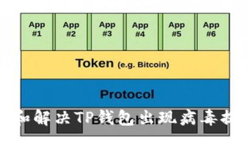 如何判断和解决TP钱包出现病毒提示的问题
