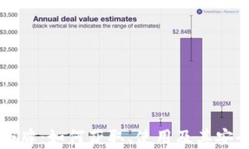 
TP钱包令牌：如何获取、使用及其安全性解析