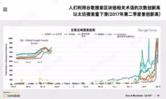 比特派下载官方地址及使用指南