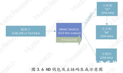: 币圈首发：你需要了解的加密货币首次发行解析