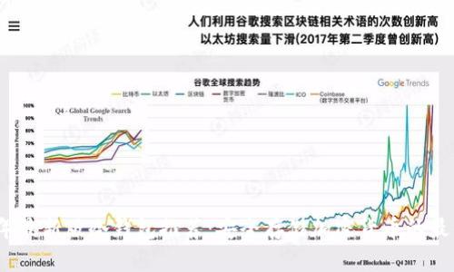 2023年最新版冷钱包推荐：安全存储加密货币的最佳选择
