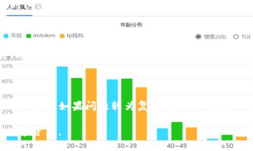  T P钱包中如何进行交易卖出：全面指南 / 

 guanjianci TP钱包, 交易卖出, 加密货币, 钱包使用 /guanjianci 

## 内容主体大纲

1. 引言
   - TP钱包简介
   - 交易卖出的重要性

2. TP钱包的基本功能
   - 钱包的创建与管理
   - 如何充值与提现

3. 如何在TP钱包中进行交易卖出
   - 步骤详解
   - 注意事项

4. 交易卖出后的资金流向
   - 交易完成后的处理
   - 如何监控交易状态

5. TP钱包的安全性分析
   - 钱包安全的基本概念
   - 如何保护自己的TP钱包

6. 常见问题解答
   - 交易卖出相关FAQs
   - 常见误区与解决方案

7. 结论
   - 总结交易卖出流程
   - 对用户的建议

---

### 引言

随著加密货币的普及，越来越多的用户开始使用数字钱包进行资产管理。TP钱包作为一种流行的加密货币钱包，其功能涵盖了资产存储、交易买卖等多种用途。在数字货币投资中，交易卖出是一个非常重要的环节，它直接影响着投资者的利润。然而，许多用户对如何在TP钱包中进行交易卖出并不十分了解。本文将详细介绍TP钱包的使用方法，并指导用户顺利完成交易卖出。

### TP钱包的基本功能

#### 钱包的创建与管理

TP钱包作为一款多功能的数字货币钱包，用户首先需要下载并安装TP钱包，随后注册账号。用户在注册时需要填写一些基本信息，并设置密码以保护账户安全。创建完成后，用户将获得一个个人钱包地址，这是进行加密货币转入转出的唯一标识。

为了更好的管理资产，用户可以在TP钱包中对不同币种进行分类操作，方便后续的资产追踪和管理。同时，TP钱包支持多种主流数字货币，如比特币、以太坊等，使得用户可以在一个平台上管理多种加密资产。

#### 如何充值与提现

用户在TP钱包中进行交易卖出之前，首先要了解如何进行充值与提现。TP钱包支持多种充值方式，包括通过其他钱包转入、交易所汇款等。提现则可以将资产转出至其他钱包或银行账户。用户需要确保自己的账户信息准确无误，并注意交易手续费的设定。

### 如何在TP钱包中进行交易卖出

#### 步骤详解

完成上述准备工作后，用户可以开始进行交易卖出。首先，进入TP钱包的交易界面，选择需要卖出的数字货币。接着，输入卖出的数量和目标价格。如果TP钱包支持市场单和限价单等不同的交易方式，用户可以根据自身需求选择合适的方式。

完成信息输入后，核对所有信息无误后，点击确认交易。交易系统会自动处理请求，并在交易成功后更新账户余额。在交易过程中，用户应保持手机或电脑连接良好，并随时监控交易状态，以防意外情况发生。

#### 注意事项

在进行交易卖出时，用户需要注意以下几个方面：首先，确保输入的卖出价格合理，与市场行情保持一致；其次，关注所需的手续费；最后，卖出后及时检查自己钱包的余额是否及时更新。

### 交易卖出后的资金流向

#### 交易完成后的处理

当交易成功完成后，用户的资产将自动转入指定的余额。此时，用户可以选择继续持有这些资产，或进行进一步的交易。值得注意的是，资产转移可能需要一定的时间，并非所有交易都是实时的，用户需要给予系统一定的处理时间。

#### 如何监控交易状态

TP钱包提供了丰富的交易记录查询功能，用户可以在历史交易记录中查看每一笔交易的详细信息，包括交易时间、交易金额、手续费等。这对于掌握自己的交易状况、分析交易成功与否有重要意义。

### TP钱包的安全性分析

#### 钱包安全的基本概念

在进行交易卖出时，安全性是用户最需要关注的问题之一。TP钱包提供了多重安全防护措施，例如双重验证和数据加密，旨在保护用户的数字资产不受外部攻击。用户在使用钱包时，必须做到不随意分享自己的私钥和密码，以增强安全防护。

#### 如何保护自己的TP钱包

除了依靠TP钱包的内置安全功能外，用户自己也应采取有效的措施保护钱包。例如，定期更换密码，使用强密码组合，此外，备份助记词，以防钱包丢失后无法找回。定期更新APP，确保使用最新版本，能够有效防范潜在的安全漏洞。

### 常见问题解答

#### 交易卖出相关FAQs

- Q1: TP钱包支持哪些类型的交易？
- Q2: 交易卖出后资金多久能到账？
- Q3: 如何取消交易订单？
- Q4: 交易过程中遇到问题该如何处理？

每个问题将根据用户需求逐个详细解答，帮助更多用户更好地理解TP钱包的使用技巧。

#### 常见误区与解决方案

关于TP钱包及其交易卖出的使用，用户常见的一些误解，例如对手续费的理解偏差、对交易流程的不熟悉等，本文将为这些误区提供清晰的解析和解决方案，以增强用户在交易中的自信心与成功率。

### 结论

#### 总结交易卖出流程

总腰结合以上内容，TP钱包在进行交易卖出时，有其明确而又便捷的流程，只要用户认真遵循步骤，注意安全，即可顺利完成交易。

#### 对用户的建议

最后，建议用户在进行数字资产交易时，务必保持对市场行情的敏感，合理安排投资，谨记高风险与高收益的市场规则。同时，及时更新个人钱包安全信息，保护自己的数字资产。

---

### 相关问题详解

#### Q1: TP钱包支持哪些类型的交易？

TP钱包目前支持多种交易方式，包括市场交易和限价交易。市场交易是用户以市场当前价格快速完成交易，而限价交易则是用户自行设定价格，当市场价格达到预设价格时系统自动完成交易。了解不同的交易方式，可以帮助用户在合适的时机下做出更好的投资决策。

#### Q2: 交易卖出后资金多久能到账？

交易完成后，资金到账的时效性主要取决于网络的拥堵程度与区块确认情况。通常情况下，一笔完整的交易在TP钱包中会在几分钟内完成，若网络拥堵，可能需时更长时间。在使用TP钱包的同时，建议用户保持耐性并定期检查交易状态。

#### Q3: 如何取消交易订单？

在TP钱包中取消交易订单的步骤相对简单。用户只需在交易页面找到未完成的订单，点击“取消”按钮。需要注意的是，一旦交易被取消，系统会立即停止处理该笔交易，并将相关资金返回到账户中。但若交易已完成，则无法取消。

#### Q4: 交易过程中遇到问题该如何处理？

若在进行TP钱包交易时遇到问题，首先应检查网络连接，其次也可查看TP钱包官方网站提供的帮助文档和用户支持服务。很多常见问题都可以通过这些方式找到解决的途径。如果问题较为复杂，建议直接与TP钱包客服联系。

随着加密货币不断发展，掌握TP钱包的使用技巧以及交易卖出的正确流程，对于投资者而言尤为重要。希望本指南能够帮助用户更加顺利地完成交易，保护好自己的数字资产。