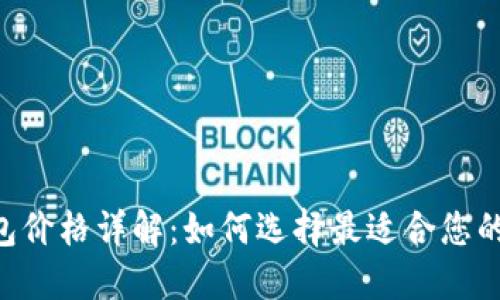 IM冷钱包价格详解：如何选择最适合您的冷钱包?