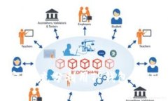 如何使用TP钱包在HECO链上交易：完整指南TP钱包