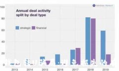   揭秘TP钱包转U骗局：避免损失的有效对策