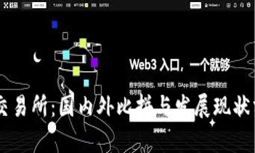 OK交易所：国内外比拼与发展现状分析