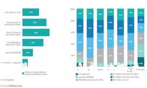 苹果手机TP钱包最新版本全解析：功能、更新与实用技巧