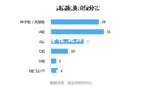   如何利用手机做冷钱包：保护你的数字资产不被黑客入侵 / 

 guanjianci 冷钱包, 手机冷钱包, 数字资产安全, 加密货币 /guanjianci 

### 内容主体大纲

1. **引言**
   - 对数字资产安全的重要性
   - 冷钱包的基本概念

2. **冷钱包与热钱包的区别**
   - 定义和功能比较
   - 各自的优缺点

3. **如何选择合适的手机冷钱包**
   - 评估钱包的安全性
   - 用户体验与可操作性
   - 支持的币种与平台

4. **使用手机制作冷钱包的步骤**
   - 步骤一：下载并安装手机冷钱包应用
   - 步骤二：创建新的钱包账户
   - 步骤三：备份钱包私钥及助记词
   - 步骤四：转移数字资产到冷钱包

5. **保护手机冷钱包的安全措施**
   - 设定强密码和多重身份验证
   - 定期更新软件和安全补丁
   - 注意网络安全，不连接不安全的网络

6. **常见问题解答**
   - 问题1：冷钱包是否真的安全？
   - 问题2：手机冷钱包与硬件冷钱包哪个更安全？
   - 问题3：如何恢复丢失的手机冷钱包？
   - 问题4：手机冷钱包支持哪些加密货币？
   - 问题5：冷钱包是否会发生安全漏洞？
   - 问题6：如何有效管理多个冷钱包？

---

## 内容

### 1. 引言

随着越来越多的人投资于加密货币，数字资产的安全问题日益成为关注的焦点。如何有效保护这些虚拟财产，避免被黑客攻击或丢失，是所有投资者都必须面对的重要课题。在各种保护措施中，冷钱包被普遍认为是最安全的存储方式之一。

冷钱包，不同于热钱包，它是将数字资产离线存储的一种方式，可以有效防止黑客入侵等网络攻击。这篇文章将会详细介绍如何利用手机制作冷钱包，以便更好地保护你的数字资产。

### 2. 冷钱包与热钱包的区别

#### 2.1 定义和功能比较

热钱包是指时刻与互联网连接的钱包，通常用于日常交易和小额支付。由于其连接网络的特性，热钱包的安全性较低，容易受到攻击。而冷钱包则是指在没有网络连接的情况下存储加密资产，一般由硬件、纸质存储或者手机应用等多种方式实现。

#### 2.2 各自的优缺点

热钱包的优点在于使用方便，操作快捷，适合频繁交易。但缺点是安全性不足，容易遭受黑客攻击。冷钱包则安全性极高，但使用不够便捷，尤其是在需要频繁交易时。因此，用户通常会将小部分资产存放在热钱包中以支持日常交易，而将大部分资产存放在冷钱包中以获取更高的安全保障。

### 3. 如何选择合适的手机冷钱包

#### 3.1 评估钱包的安全性

选择手机冷钱包时，安全性是首要考虑的因素。用户应选择那些提供私钥控制、支持多重签名、并具备良好声誉和用户评价的钱包应用。仔细查看钱包的安全特性，如加密技术和防止恶意软件的能力，也非常重要。

#### 3.2 用户体验与可操作性

冷钱包的用户体验直接影响到使用的便利性。一个直观、操作简单的界面会让用户在初次使用时感到更轻松。此外，良好的客服支持和社区反馈体系也是选择冷钱包时的重要依据。

#### 3.3 支持的币种与平台

不同的钱包支持的加密货币类型和平台可能有所不同。用户应根据自身资产的种类，选择一个支持主流币种的手机冷钱包，以避免因不兼容导致资产无法访问的风险。

### 4. 使用手机制作冷钱包的步骤

#### 4.1 步骤一：下载并安装手机冷钱包应用

在选择好合适的手机冷钱包后，首先要在手机应用商店（如Google Play或App Store）搜索下载该应用。确保下载的是官方版本，避免盗版或仿冒软件。

#### 4.2 步骤二：创建新的钱包账户

进入应用后，根据提示创建一个新的钱包账户。在此过程中，应用通常会提供助记词，务必将其妥善保管，建议记下来并放在一个安全的地方。

#### 4.3 步骤三：备份钱包私钥及助记词

在创建账户时，用户会获得私钥和助记词。它们是身份的唯一标识，务必要在安全的地方进行备份。不要将私钥和助记词存储在电子设备中，避免被黑客获取。

#### 4.4 步骤四：转移数字资产到冷钱包

经过以上步骤后，用户可以将数字资产转移到冷钱包中。在热钱包中选择转账，输入刚刚创建的冷钱包地址，确认后即可完成转账。保持确认冷钱包地址的准确性，以避免资产丢失。

### 5. 保护手机冷钱包的安全措施

#### 5.1 设定强密码和多重身份验证

冷钱包的安全性离不开强密码的设置，用户应避免使用简单的密码组合，如生辰八字等个人信息。多重身份验证能提供额外的安全保障，确保即使密码被泄露，黑客也无法轻易访问钱包。

#### 5.2 定期更新软件和安全补丁

手机应用程序通常会发布更新，旨在修复已知的安全漏洞和提供新的功能。及时更新冷钱包应用及手机系统，可以有效降低被黑客攻击的风险。

#### 5.3 注意网络安全，不连接不安全的网络

在使用冷钱包时，尽量避免在公共Wi-Fi网络下进行操作。使用VPN服务可以增加额外的安全层次，保障网络传输的安全性。

### 6. 常见问题解答

#### 问题1：冷钱包是否真的安全？

冷钱包的安全性相对较高，因为它不与互联网连接，减少了被黑客攻击的几率。然而，这并不意味着冷钱包完全无懈可击，用户在使用和维护过程中仍需保持警惕，确保私钥和助记词未泄露。

#### 问题2：手机冷钱包与硬件冷钱包哪个更安全？

手机冷钱包和硬件冷钱包各有优缺点。硬件冷钱包是专门为存储加密货币而设计的物理装置，安全性极高，但价格相对较贵。手机冷钱包便利性更强，可随时随地访问，但若手机安全性不够，可能会面临更大的风险选择时应考虑自身需求和预算。

#### 问题3：如何恢复丢失的手机冷钱包？

如果手机冷钱包丢失，用户可以利用备份的助记词或私钥在其他设备上恢复钱包。用户只需下载与之前相同的钱包应用，选择恢复钱包，然后输入助记词或导入私钥，便可找回资产。此过程强调了保管备份的重要性。

#### 问题4：手机冷钱包支持哪些加密货币？

手机冷钱包的支持币种因应用而异。大多数知名的手机冷钱包会支持比特币、以太坊等主流币种，同时也可能支持一些较小的山寨币。最好在选择时预先确认所需的币种是否在支持列表中。

#### 问题5：冷钱包是否会发生安全漏洞？

虽然冷钱包的结构和设计相对安全，但它仍然面临潜在的安全风险，如用户操作不当或设备本身的物理损坏等。用户必须遵循安全实践，避免安全漏洞，定期审查资产，及时替换有问题的设备。

#### 问题6：如何有效管理多个冷钱包？

对于拥有大量加密资产的用户，管理多个冷钱包可以变得复杂。使用统一的记录系统，将各钱包的助记词及相关信息记录下来，但确保这些信息的物理安全性。此外，建议定期审查各个钱包的状态和安全性，以确保资产的安全性。

### 结论

利用手机制作冷钱包并不是一件复杂的事情，但正确的操作和维护方法才能确保数字资产的安全。通过对比热钱包和冷钱包的优缺点，选择合适的手机冷钱包，并采取必要的安全措施，用户可以有效保护自己的数字财富。希望本指南能够帮助更多用户掌握手机冷钱包的制作与安全维护，确保他们的数字资产不受威胁。