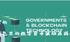 思考的TP钱包里的数字货币波动原因解析