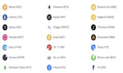 数字货币：全面了解数字货币的未来、优势与风