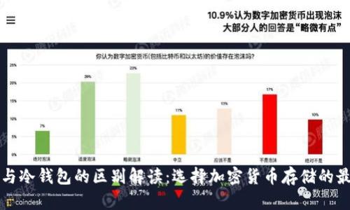 热钱包与冷钱包的区别解读：选择加密货币存储的最佳方案