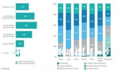 如何在TP钱包中取消人脸识别功能？详细步骤与注