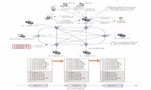 biao ti/biao tit p钱包转账闪退的原因及解决办法/biao ti

t p钱包, 钱包转账, 闪退原因, 解决方法/guanjianci

内容主体大纲：

1. 引言
   - t p钱包简单介绍
   - 转账功能的重要性

2. t p钱包转账闪退的常见原因
   - 手机操作系统问题
   - 推送通知影响
   - 网络连接不稳定
   - 应用程序错误

3. 如何解决t p钱包转账闪退问题
   - 更新手机系统
   - 清理应用缓存
   - 重启设备
   - 卸载并重新安装应用

4. 用户反馈与社区讨论
   - 常见用户案例
   - 论坛与社区的讨论情况

5. 预防措施
   - 如何确保稳定的网络
   - 注意应用更新

6. 总结
   - 重申t p钱包重要性
   - 鼓励安全使用电子钱包

### 第一部分：引言

t p钱包作为一种便捷的数字钱包，近年来获得了越来越多用户的青睐。其转账功能不仅方便用户进行交易，也让个人理财变得更加轻松。然而，有些用户在使用转账功能时遇到了闪退的问题，这不仅影响了用户的使用体验，也可能导致金钱交易的延误。本文将讨论t p钱包转账闪退的原因以及解决办法，以帮助用户更好地使用这一金融工具。

### 第二部分：t p钱包转账闪退的常见原因

#### 手机操作系统问题

手机的操作系统版本对应用的正常运行影响非常大。当用户的操作系统比较旧或者存在兼容性问题时，可能导致t p钱包等应用运行不稳定。解决这个问题的一个办法是定期检查并更新手机系统，确保应用与操作系统兼容。

#### 推送通知影响

许多用户发现，在收到大量推送通知时，t p钱包的功能变得不稳定。这是因为系统的资源被推送通知占用了，可能导致应用程序的闪退。为了避免这种情况，用户可以选择在使用t p钱包时暂时关闭推送通知。

#### 网络连接不稳定

网络问题常常是导致移动应用闪退的一个重要原因。t p钱包需要实时连接服务器进行转账操作，如果网络连接不稳定，可能会导致应用崩溃。用户应确保在进行转账时使用稳定的Wi-Fi或者移动数据。

#### 应用程序错误

t p钱包本身也有可能存在程序错误，比如代码bug、参数设置错误等。这些错误会在用户进行转账时突显，导致应用闪退。开发团队在发布新版本时会定期针对这些问题进行修复，用户应及时更新应用以获得最佳体验。

### 第三部分：如何解决t p钱包转账闪退问题

#### 更新手机系统

如前所述，手机操作系统的版本可能会影响应用的稳定性。用户可以通过以下步骤进行系统更新：设置关于手机系统更新，检查是否有可用的更新并安装它们。

#### 清理应用缓存

应用缓存过多也会影响应用运行，用户可以通过设置存储应用选择t p钱包，清理缓存以释放存储空间。定期清理缓存能够帮助应用运行得更加顺利。

#### 重启设备

有时候，简单的重启设备能解决许多临时故障。用户可以尝试重启手机并再次尝试使用t p钱包进行转账操作。

#### 卸载并重新安装应用

如果以上方法都无法解决问题，用户可以尝试卸载t p钱包并重新安装。这可以清除所有程序错误和缓存，通常能解决闪退问题。

### 第四部分：用户反馈与社区讨论

#### 常见用户案例

在社交媒体和各种论坛平台上，用户们纷纷分享了关于t p钱包转账闪退的问题。一些用户在高频率交易时遇到了闪退，有的则在强制关机后再次打开应用时无法恢复正常使用。例如，有用户在进行3000元转账时多次闪退，导致交易延迟，影响了他个人的资金流动。

#### 论坛与社区的讨论情况

各大社区和论坛中，许多用户开始讨论t p钱包闪退的问题，分享解决方案。有的用户提到，他们通过清理后台应用和更新系统有效解决了问题。而也有用户反馈，某些设备在特定系统版本下容易出现闪退，建议其他用户根据自己的设备特性进行调整。

### 第五部分：预防措施

#### 如何确保稳定的网络

对于无法避免的网络中断，用户可以选择使用较为稳定的Wi-Fi网络，或者确认移动数据的网络信号强度。在进行大额交易时，最好使用已知的、可信的网络环境，以减少闪退的可能性。

#### 注意应用更新

定期检查和更新t p钱包应用是保证其正常工作的最基本措施之一。开发团队会定期推出新版本，修复已存在的问题和提升应用性能，用户应主动关注其更新情况。

### 第六部分：总结

t p钱包作为现代金融生活中的一部分，其转账功能的顺畅与否直接影响了用户体验。虽然闪退问题在使用过程中偶尔可见，但通过检查系统、清理缓存、确保网络稳定、及时更新应用等方法，大部分用户都可以有效避免这些问题。希望通过本文所介绍的内容，用户能够更安全、顺利地使用t p钱包进行各类交易。最终，牢记安全事务，保护个人资金是每位用户的责任。

### 相关问题与详细介绍

#### 如何检查t p钱包的最新版本？

在使用任何应用时，了解其版本信息是非常重要的一步。用户可以在应用商店中找到有关t p钱包的最新更新信息。更新通常包括新的功能、改进、以及bug修复。若用户在设置中查看版本号显示为旧版，应立即更新以获取最佳使用体验。

#### 转账闪退是否会影响到账时间？

在大多数情况下，转账闪退不会影响到账时间，因为转账的实际处理是在t p钱包的服务器进行的。如果在转账过程中出现闪退，可以检查到账情况，如果未到账，建议联系钱包客服进行详细咨询和确认。

#### 如果无法解决闪退问题，我还能做什么？

如果以上的方法都不能解决问题，用户可以选择联系客服，提供详细信息，例如设备型号、操作系统版本等，以寻求技术支持。同时，也可以关注社交媒体或论坛，查看是否有其他用户遇到相似问题，以及他们找到的解决方案。

#### t p钱包的安全性如何保障？

t p钱包具备多种安全措施来保护用户的信息和资金。它通常采用行业标准的加密技术，确保用户数据的安全。此外，用户也应当养成良好的密码设置习惯，不定期更改密码，确保账户安全。

#### 如何在t p钱包中设置支付密码？

设置支付密码是保障账户安全的重要步骤。用户可以通过进入t p钱包的设置页面，找到安全设置，并设置支付密码。一个强度较高的密码能够有效防止资金被未授权地使用。

#### 如何更改我的t p钱包绑定手机号码？

若用户需更改绑定的手机号码，可在钱包设置中选择个人信息修改，找到手机号码选项，依照提示填写新号码。这一流程通常需要验证原手机号码，以保证账户安全。

以上是关于t p钱包转账闪退问题的详细介绍，包括常见原因、解决方案以及相关用户问题的解答，希望对您有所帮助。