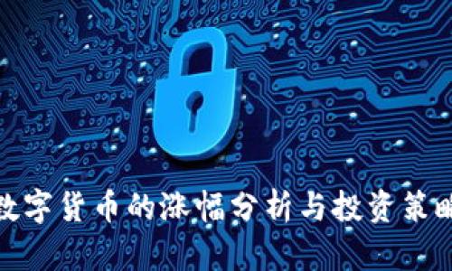 数字货币的涨幅分析与投资策略