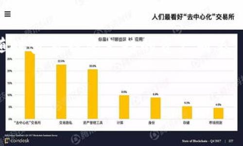 : 如何将USDT赚到TP钱包？详细攻略与实用技巧

USDT赚取, TP钱包, 加密货币投资, 数字资产存储/guanjianci

大纲
1. 引言
   - 介绍USDT与TP钱包的基本概念
   - 为什么选择USDT与TP钱包

2. USDT的概述
   - USDT的定义及其功能
   - USDT的优势与缺点

3. TP钱包的特点
   - TP钱包的功能与特点
   - 为什么TP钱包适合存储USDT

4. 赚取USDT的方法
   - 通过交易赚取USDT
   - 通过投资赚取USDT
   - 通过充提、挖矿等方式赚取USDT
   - 通过赚取利息收取USDT

5. 在TP钱包中管理USDT
   - 如何将USDT存入TP钱包
   - 如何从TP钱包中提取USDT
   - TP钱包的安全性和注意事项

6. 常见问题解答
   - 赚取USDT的最佳平台是什么？
   - 我可以用USDT做什么？
   - TP钱包的安全性高吗？
   - 如何避免USDT交易的风险？
   - 我该如何选择赚取USDT的方法？
   - TP钱包支持哪些其他数字资产？

7. 结论
   - 总结USDT的赚取与管理
   - 鼓励用户理性投资与管理

内容详细介绍

引言
在数字货币的繁荣时代，USDT（泰达币）成为了许多投资者的首选稳定币之一。它与美元1:1挂钩，使其在市场上具备较高的稳定性。而TP钱包作为一款流行的数字货币钱包，支持多种加密资产存储，也对USDT进行了良好的支持。本文将详细介绍如何将USDT赚到TP钱包里的方法，包括不同的赚取方式以及在TP钱包中管理USDT的细节。

USDT的概述
USDT（Tether）是一种基于区块链的稳定币，它的价值通常与法定货币（如美元）挂钩。USDT的出现旨在为加密货币交易带来稳定性，帮助投资者规避数字资产市场的波动性。

尽管USDT有着许多好处，例如流动性极高、使用广泛等，但也存在一些争议，包括其背后资产的透明度与审计问题。用户在决定是否持有USDT时，应根据个人的风险承受能力与市场的动态来进行选择。

TP钱包的特点
TP钱包是一款功能强大的数字资产钱包，支持多种主流和非主流数字货币。其特点包括良好的用户界面、资金安全性以及便捷的交易方式，让投资者可以轻松管理各种资产。

TP钱包的安全性方面，采用了先进的加密技术和多重签名机制，保障用户资金的安全。同时，它支持各类数字资产的交易，为用户提供了良好的使用体验。

赚取USDT的方法
有多种方式可以赚取USDT，最常见的方法包括通过交易、投资、充提、挖矿等方式。

1. **通过交易赚取USDT**：投资者可以通过在交易所进行加密货币交易，利用市场的价格波动获得USDT。例如，购买低价的以太坊并在价格上涨后出售，赚取差价。

2. **通过投资赚取USDT**：参与ICO、IDOs等项目，尤其是那些承诺使用USDT进行融资的项目，投资者可以在项目成功后通过转换收益获得USDT。

3. **通过充提、挖矿等方式赚取USDT**：某些平台提供USDT的奖励，用户在平台上进行充提或者参与挖矿时，可以获得USDT作为奖励。

4. **通过赚取利息收取USDT**：使用开放式金融（DeFi）平台，将USDT存入流动性池中，用户可根据市场利率赚取利息，增加收入。

在TP钱包中管理USDT
将USDT存入TP钱包是十分简单的步骤，用户首先需要下载并安装TP钱包应用，注册并创建一个新钱包，随后生成的私钥需要妥善保管。

1. **如何将USDT存入TP钱包**：在TP钱包中，用户选择添加资产，搜索并选择USDT，然后根据钱包提供的充值地址，将USDT转入钱包。用户需要注意确保充值地址的正确性，以避免资产的丢失。

2. **如何从TP钱包中提取USDT**：通过TP钱包，用户可以选择转出资产，输入接收方的地址以及转账数量，即可完成提取。

3. **TP钱包的安全性和注意事项**：用户在使用TP钱包时，需定期更新软件，设置复杂的密码并启用双重身份验证，大幅提高财产安全性。

常见问题解答

1. 赚取USDT的最佳平台是什么？
最佳的赚取USDT平台取决于用户的需求和偏好。交易所如Binance、Coinbase和OKEx等都提供USDT交易，用户可以通过市场动态来盈利。此外，一些DeFi平台也可以提供高额的利息收益。选择平台时，需考虑其可信度、安全性和手续费等因素。

2. 我可以用USDT做什么？
USDT的应用范围广泛，用户可以用USDT进行交易、赎回各类数字资产，也可以在一些平台上赚取利息或奖励。此外，USDT还可以作为引导资金进入加密市场的工具，方便用户在波动性大的市场中保持资金的稳定。

3. TP钱包的安全性高吗？
TP钱包采用先进的加密技术，并提供多重签名机制，其安全性是相对较高的。但用户在使用过程中必须提高警惕，如注意保护好自己的私钥以及设置复杂的密码等，以确保资产的安全。

4. 如何避免USDT交易的风险？
风险管理是加密货币交易的重要组成部分。用户应该做好市场分析、及时关注价格动态和市场消息。此外，合理分散投资和设定止损点也是降低交易风险的有效手段。

5. 我该如何选择赚取USDT的方法？
用户应根据自身的风险承受能力、投资经验和市场行情，选择适合自己的赚取USDT的方法。对于风险承受能力较低的用户，推荐选择稳定收益的方式，如存入流动性池或参与一些低风险的投资项目。

6. TP钱包支持哪些其他数字资产？
TP钱包支持的数字资产种类繁多，包括主流的比特币、以太坊、Ripple等，还有许多小型项目的代币。此外，TP钱包还在不断扩展其支持的平台，用户可以随时查看钱包支持的资产列表。

结论
本文介绍了如何将USDT赚到TP钱包中的多种方法及相关管理技巧。希望每位用户能够结合自身实际情况，理性投资，并在加密货币的世界中稳步前行。