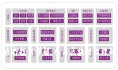 TP钱包质押投票详解：参与区块链治理的新方式