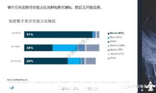 
如何安全地将抹茶币提到冷钱包：全面指南