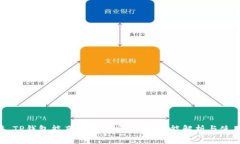 ### TP钱包能直接充钱吗？最新功能解析与使用指