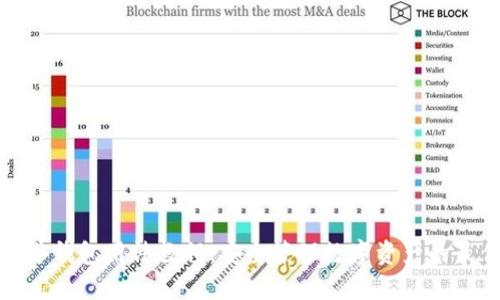 比特派冷钱包用法教程：安全管理数字资产的最佳选择