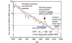 如何将TP钱包中的EOS转到火币交易所：详细步骤与