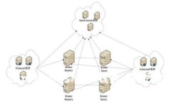 如何安全使用 Electron Cash 冷钱包：保护你的比特
