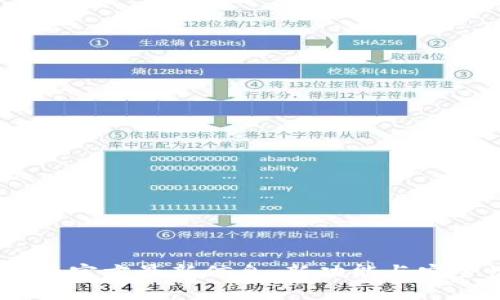 UPay钱包官方最新信息：新功能与安全性提升