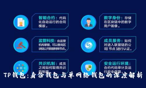TP钱包：身份钱包与单网络钱包的深度解析