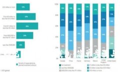 如何通过助记词导入TP钱包：简单步骤与实用技巧