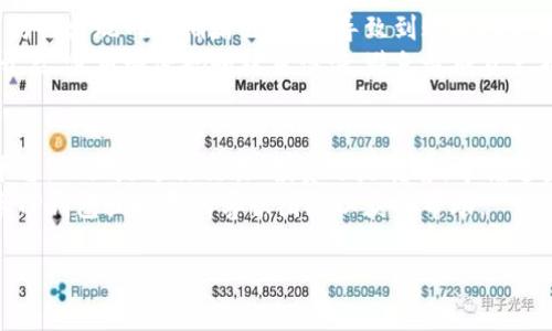 要将TP钱包中的币转到欧意（Ouyi）平台，您可以按照以下步骤进行操作。请注意，具体步骤可能会因平台更新而略有不同，建议在操作前再次查看相关平台的说明。

步骤一：准备工作
在开始转账之前，请确保您已完成以下准备工作：
1. **注册账户**：确保您在欧意交易平台注册并完成身份认证。
2. **下载TP钱包**：确保您已在手机上下载并安装TP钱包，并且已经创建了钱包地址。
3. **注册并登录**：在TP钱包中，执行登录步骤，确保您能够访问您的钱包。
4. **确保币种支持**：确认您想要转账的币种在欧意平台上是支持的。此信息可以在欧意的交易列表中查看。

步骤二：获取欧意钱包地址
在转账之前，您需要获取您在欧意平台上对应币种的接收地址：
1. **登录欧意账户**：进入欧意平台，使用您的账户信息登录。
2. **找到充值页面**：在用户界面上，找到“资产”或“钱包”栏目，然后选择相应的币种与充值。
3. **复制地址**：平台会生成一个专属的地址，您需要将这个地址复制下来，确保没有错误。

步骤三：在TP钱包中进行转账
现在，您已经拥有了目标地址，接下来是在TP钱包中进行转账操作：
1. **打开TP钱包**：启动您的TP钱包，进入您的主界面。
2. **选择币种**：找到您要转账的币种，并点击进入该币种的页面。
3. **选择发送或转账**：点击“发送”或“转账”按钮。
4. **粘贴地址**：在接收地址栏中粘贴您之前从欧意平台复制的地址。
5. **输入金额**：输入您希望转账的币种数量。
6. **确认信息**：仔细检查输入的信息，包括币种、接收地址和金额，确保无误后点击“确认”或“发送”。

步骤四：确认转账状态
转账完成后，您可以通过以下方式确认转账状态：
1. **TP钱包记录**：在TP钱包中查看您的交易记录，确认交易状态。
2. **欧意充值记录**：登录欧意平台，查看充值记录，确认币种是否到账。
3. **链上查询**：使用币种的区块链浏览器，输入您的交易哈希（如果有的话），可以实时查看转账是否成功。

注意事项
1. **手续费**：在转账过程中，注意可能会涉及到交易手续费。在TP钱包中转账时，通常会显示手续费。
2. **转账时间**：不同币种的转账时间可能会有所不同，有时会出现网络拥堵的情况，导致到账时间延迟。
3. **安全性**：确保您的TP钱包和欧意账户的安全设置已开启，使用强密码和双重认证，避免造成资产损失。

结语
通过以上步骤，您可以轻松地将TP钱包中的币转移到欧意平台。无论是进行交易、投资还是转售，掌握这些操作流程将使您的加密货币管理更加得心应手。
如果在转账过程中有任何疑问或者出现问题，建议及时联系TP钱包或欧意的客服团队以获得帮助。

希望这个简单的指南能够帮助您顺利完成转账操作！
