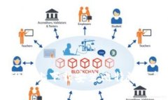 快速指南：在苹果设备上下载安装比特派钱包官