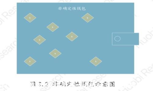   
bianotiTP钱包收款码能复制吗？揭秘TP钱包的使用与安全