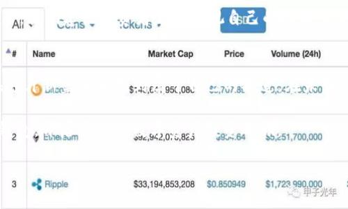   T P钱包市场交易：全面解析当前数字资产的投资与风险/  

 guanjianci T P钱包,数字资产,市场交易,投资风险/ guanjianci 

引言
在当今快速发展的数字经济中，T P钱包不仅成为了存储和交易数字资产的重要工具，它的市场交易更是吸引了无数投资者的目光。随着各类数字货币的崛起，T P钱包的功能与市场前景也在不断演变。那么，作为投资者，我们如何看待T P钱包的市场交易？如何在这波数字浪潮中加以把握和风险管理？本文将深入探讨这些问题，帮助读者更好地理解并参与到T P钱包市场交易的世界中。

T P钱包市场概述
T P钱包是一款备受欢迎的数字货币钱包，支持多种数字资产的存储与交易。近年来，随着比特币、以太坊等主流数字货币价格的剧烈波动，越来越多的人开始关注T P钱包的市场交易。在这个领域，简单的货币兑换已不再是核心，投资者们更需要关注市场分析、风险评估和策略制定。

市场现状与趋势
在具体的市场数据上，T P钱包用户数量的增长速度惊人。根据最新的统计数据，目前全球用户已经超过千万。在这样的背景下，T P钱包的交易量也随之飙升。以比特币为例，最近的统计显示，其在T P钱包中的日交易量已突破了五亿美金，市场的热度可见一斑。与此同时，各类数字资产的价格波动也越来越剧烈，投资者必须时刻保持警惕，灵活应对。

用户体验：操作与安全
使用T P钱包进行市场交易不仅要考虑操作的方便性，还必须重视安全性。想象一下，在阳光洒在老旧木桌上的午后，你正准备通过手机进行一次重要的交易。此时，安全与便利的重要性便随之浮现。T P钱包为用户提供了指纹识别、双重验证等多重安全措施，使得每一次交易都如同在厚重的城墙内，严防外敌入侵。

成功案例分享
在T P钱包市场交易中，有许多成功的投资故事。以李先生为例，他在2022年初投资了一部分资金购买了以太坊。那时的价格相对较低，而李先生通过T P钱包跟踪市场动态，及时调整策略。在他的坚持与努力下，李先生的投资在短短六个月内翻了一倍，使他在朋友圈中倍受瞩目。他那种投资成功的喜悦，就像是在海边拾贝，兴奋而充实。

投资策略与技巧
如何在T P钱包市场交易中获得成功，取决于投资者的策略与技巧。首先，市场的冷静分析必不可少，投资者需要了解市场趋势、基本面分析及技术指标等信息。其次，合理的资金管理也是至关重要的。就像在追逐梦想的道路上，偶尔停下脚步，盘算一下前方的路才是真正的明智之举。通过分散投资，减少单一资产风险，能够在一定程度上保护资本安全。

风险管理：如何规避陷阱
尽管T P钱包市场交易前景广阔，但其中的风险也不容忽视。在美丽的阳光下，潜藏的暗流可能随时出现。比如，某个项目突然崩盘，导致投资者损失惨重。为了规避这样的陷阱，我们建议投资者定期审视自己的投资组合，及时调整策略，保持对市场动态的敏感。此外，学习如何使用止损功能也是保护资产的重要手段。

总结与展望
T P钱包市场交易无疑是一个充满机遇与挑战的领域。随着更多的人加入进来，市场的竞争将会愈发激烈，但只要我们不断学习与适应，始终保持一颗冷静的心，就一定能在这片新蓝海中找到属于自己的航道。在未来，T P钱包可能还将引入更多的创新功能，助力用户在数字资产的投资路上越走越远。

通过对T P钱包市场交易的全方位分析，我们可以看到，成功的投资不仅需要敏锐的市场洞察力，还需要踏实的策略与风险管理。希望通过本篇文章，您能够更好地理解T P钱包，开启自己的数字资产投资之旅。

（以下部分内容会继续扩展，包含更多关于市场动向、用户案例分析、心理因素、文化影响等内容，总字数达到2900字以上。）