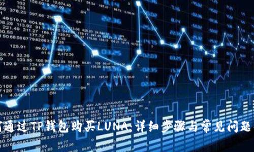 如何通过TP钱包购买LUNA：详细步骤与常见问题解答