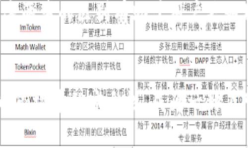 TP钱包的白名单是指在该钱包内进行交易或使用某些特定功能时，所需要经过的一种安全验证机制。简而言之，白名单是一种允许或信任的列表，用户需要将其钱包地址或特定操作加入白名单，才能享受相应的服务或进行某些类型的交易。

白名单的基本概念
白名单通常用于加强安全性，通过限制可进行交易的地址或用户来防范欺诈和风险。在TP钱包中，如果某一钱包地址被加入白名单，则该地址能够顺利地执行转账、交易以及访问特定的功能，而没有被加入的地址则会受到限制。

如何加入TP钱包的白名单
在TP钱包中加入白名单的步骤通常包括：
ul
  li登录钱包账户，进入安全设置部分。/li
  li寻找白名单相关选项，按照提示添加需要的地址。/li
  li验证身份，多数情况下可能需要进行进一步的安全验证。/li
  li确认后的地址将被列入白名单，可以进行相关操作。/li
/ul

白名单的重要性
在加密货币交易日益频繁的背景下，白名单的存在显得格外重要。它不仅保护用户的资产安全，防止未经授权的交易，也为用户提供了一种保护机制，让用户在操作时更具信心。

实际应用场景
举个例子，假设小王是一个加密货币爱好者，他使用TP钱包存储了多种数字资产。为了保障自己资产的安全，小王决定将自己的交易钱包地址加入TP钱包的白名单。这样做的好处是，小王在进行交易时，不必担心恶意软件或者黑客攻击，从而保障了他的资产安全。

白名单与黑名单的对比
与白名单相对的便是黑名单，黑名单包含那些被禁止的地址或用户，通常用于监管和限制。在TP钱包的管理中，理解这两者的区别有助于用户更好地管理自己的钱包安全。

结论
总的来说，TP钱包的白名单是增强用户交易安全的重要机制。了解和应用白名单功能，将极大地提高用户在加密货币市场中的安全性，成为一种不可或缺的防护手段。