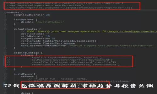 TP钱包涨幅原因解析：市场趋势与投资热潮
