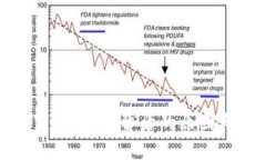 TP钱包多空投揭秘：背后的原因与处理建议