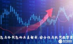 硬件钱包与冷钱包的关系解析：安全性与现代数