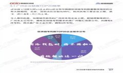冷钱包的币看不到？破解数字资产管理的神秘面