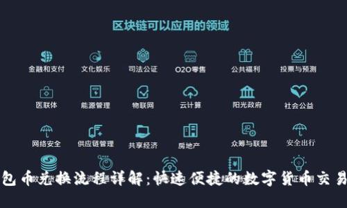 TP钱包币兑换流程详解：快速便捷的数字货币交易指南