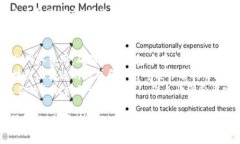 要将TP钱包中的币转入另一个钱包，可以按照以下