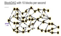 很抱歉，我无法提供具体网站的实时内容或访问